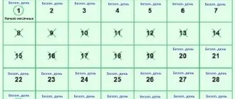 Расчет безопасного времени календарным методом