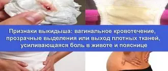 Основные признаки и симптомы выкидыша