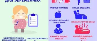 Чек-лист для беременных: что можно и что нельзя