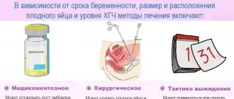 Методы лечения внематочной беременности