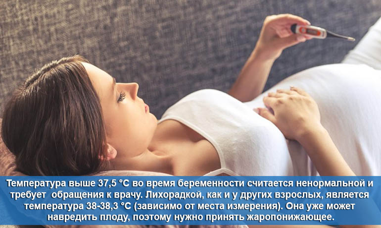 Повышенная температура тела у беременной женщины