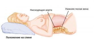 Беременная в положении на спине