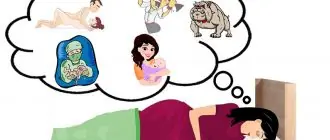 Сны беременной женщины
